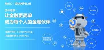 簡(jiǎn)普科技三季度逆勢(shì)增長(zhǎng)，只因“天晴時(shí)修屋頂”的遠(yuǎn)見(jiàn)