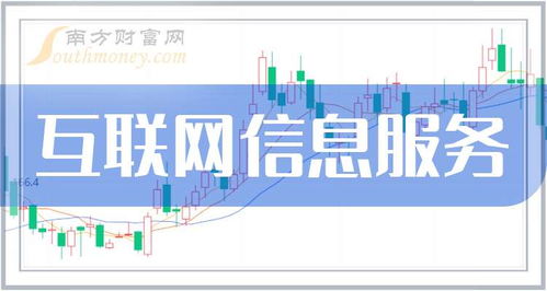 2025年互聯(lián)網(wǎng)信息服務(wù)行業(yè)展望 變革、挑戰(zhàn)與機(jī)遇